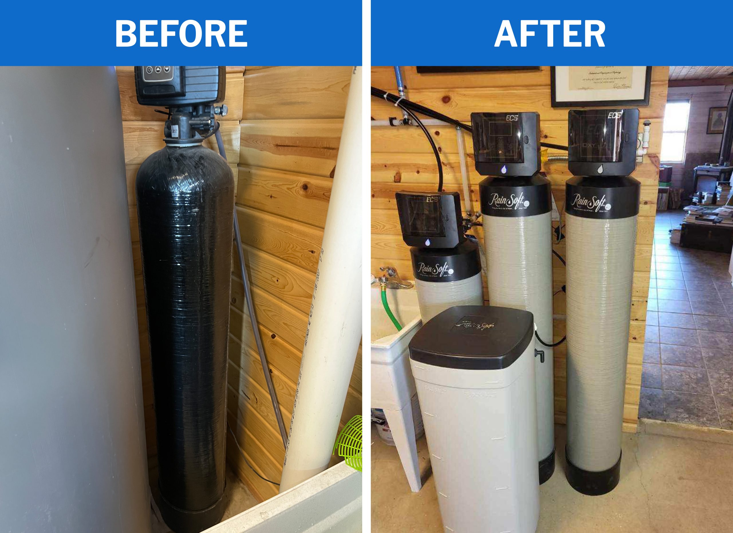 Do I Need A Filter Before Water Softener at Tina Alexander blog